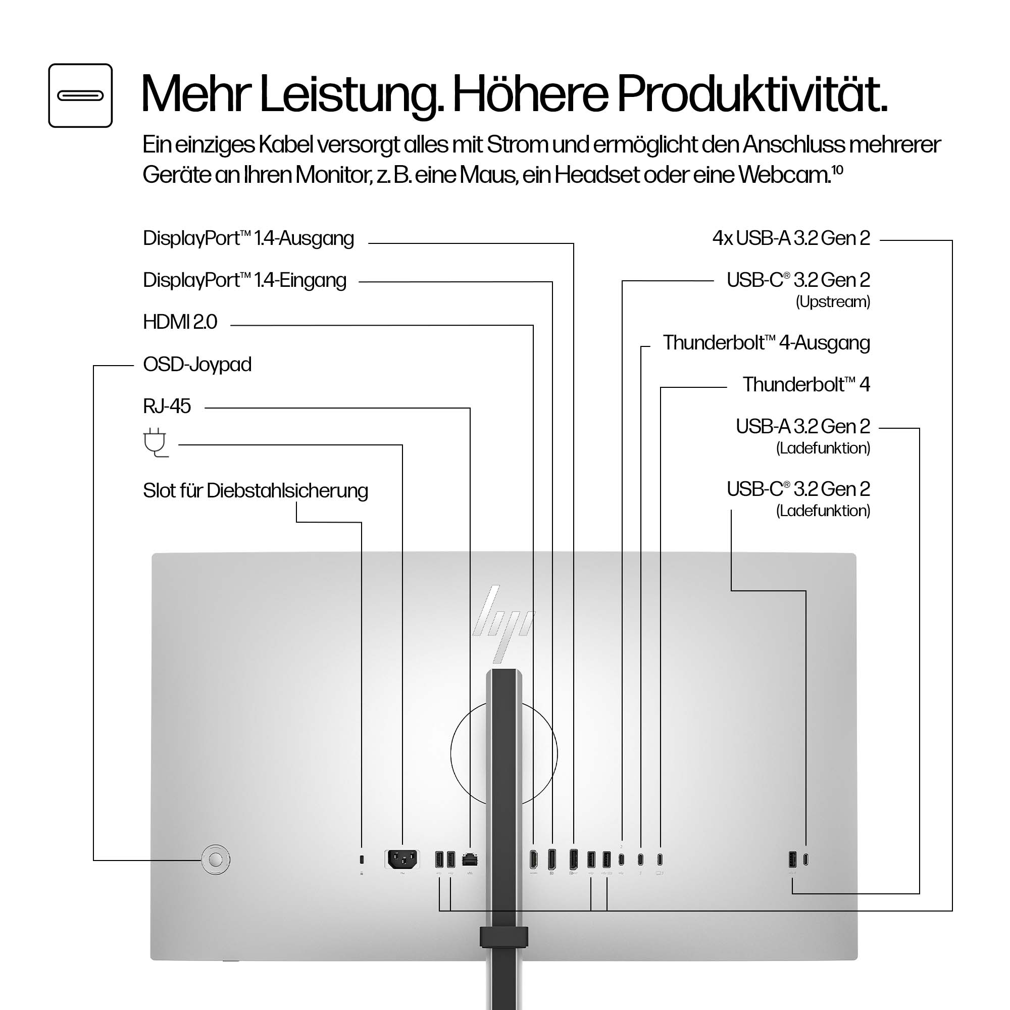 HP 7 Pro 727pk 4K