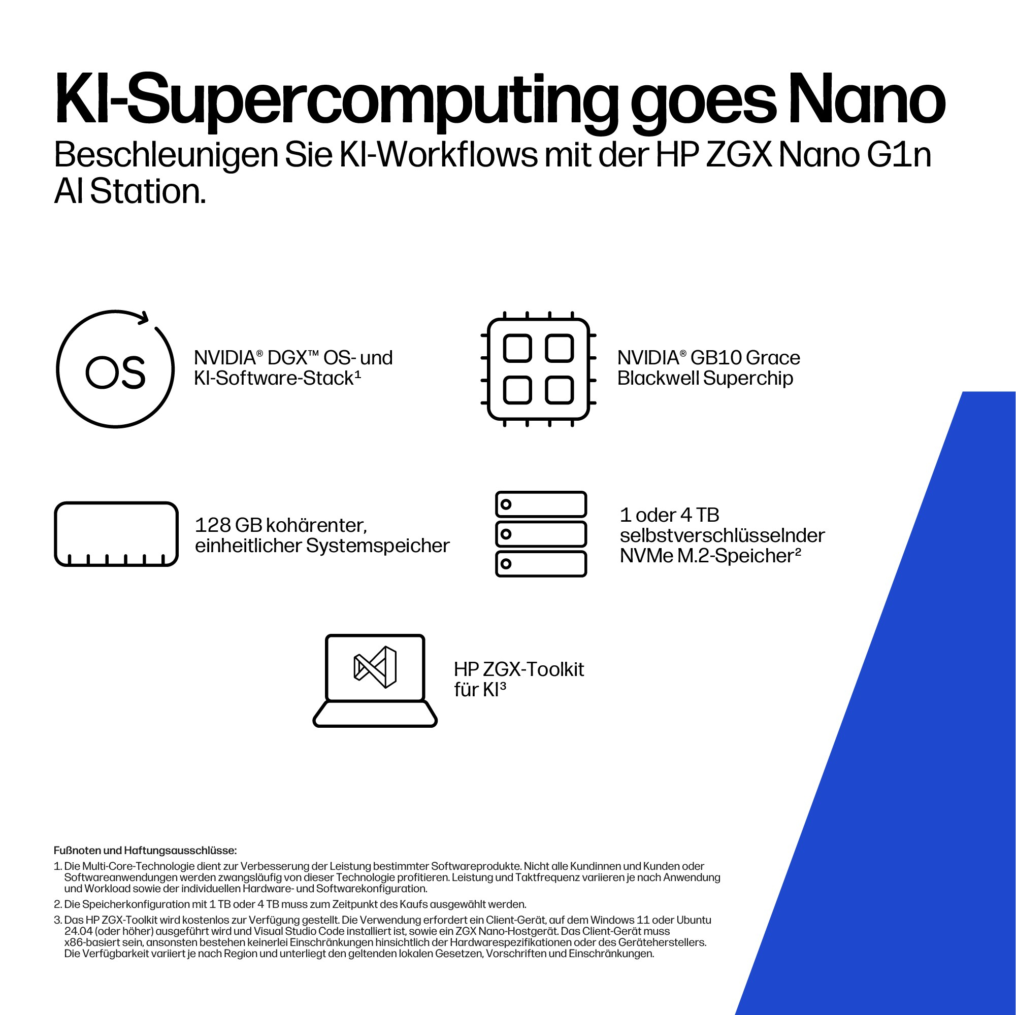 HP ZGX Nano G1n AI Station / NVIDIA GB10 Grace Blackwell Superchip / 128 GB / 2 TB SSD / NVIDIA Blackwell