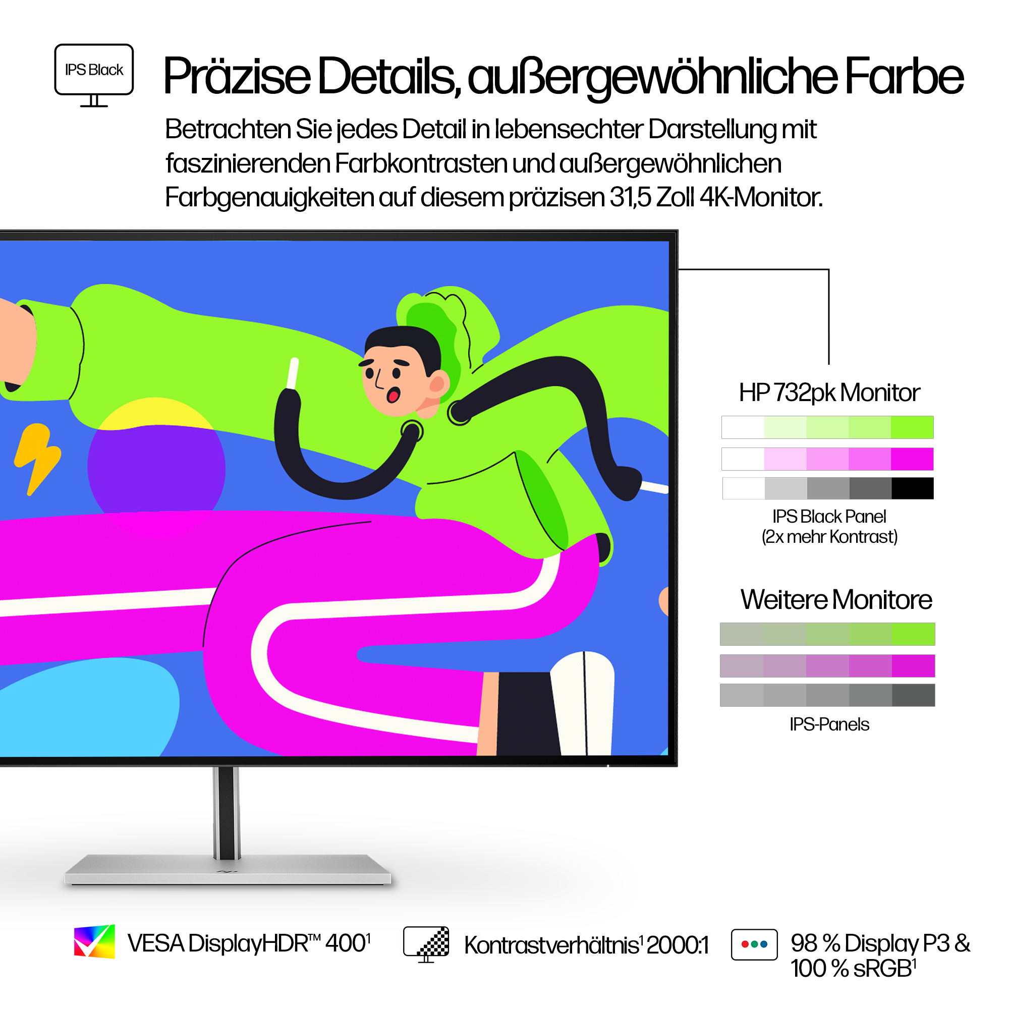 HP 732pk - 31,5" 4K Thunderbolt 4