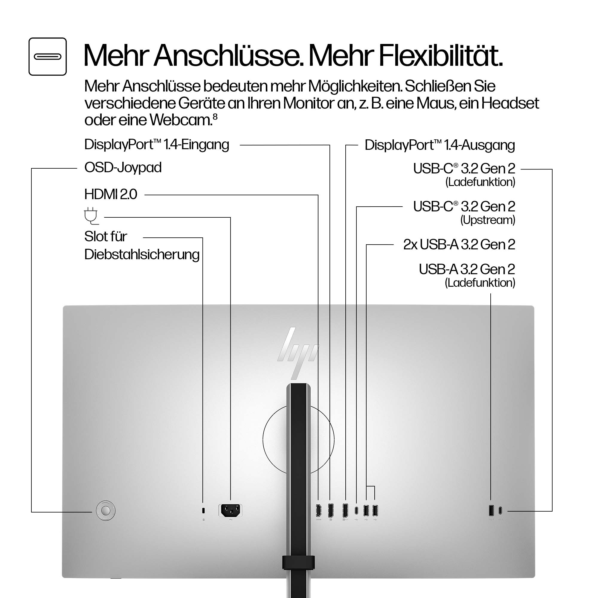 HP 7 Pro 727pq QHD Monitor