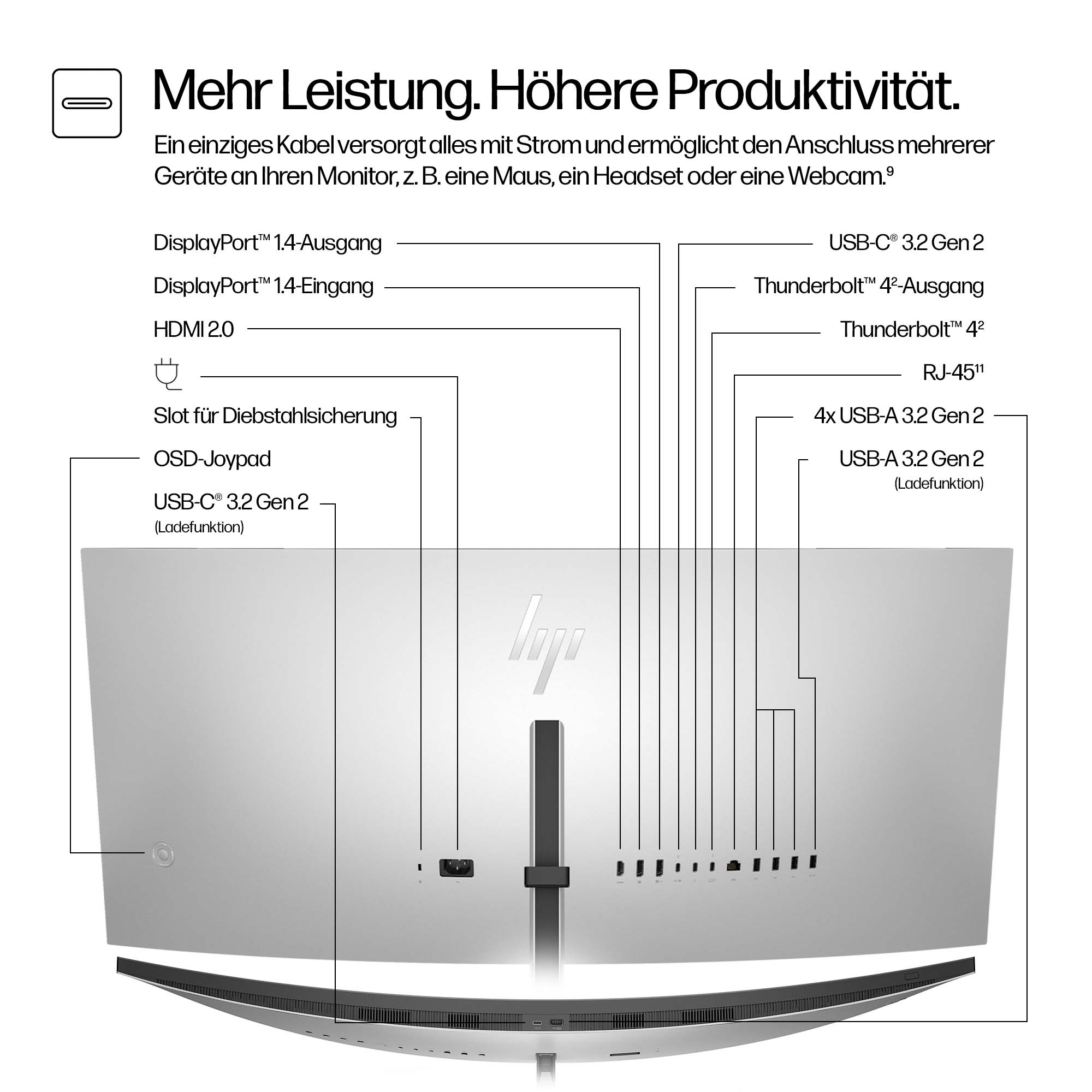 HP 7 Pro 738pu WQHD+